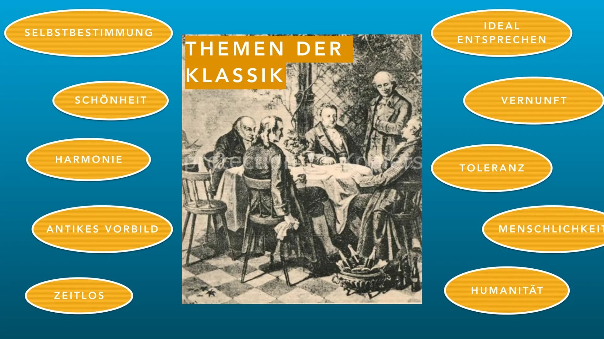 WEIMARER KLASSIK
***** 12 B
B GLIEDERUNG
1. Definition
2. Geschichtlicher Hintergrund
3. Motive
4. Menschenbild
5. Merkmale
6. Autoren und b