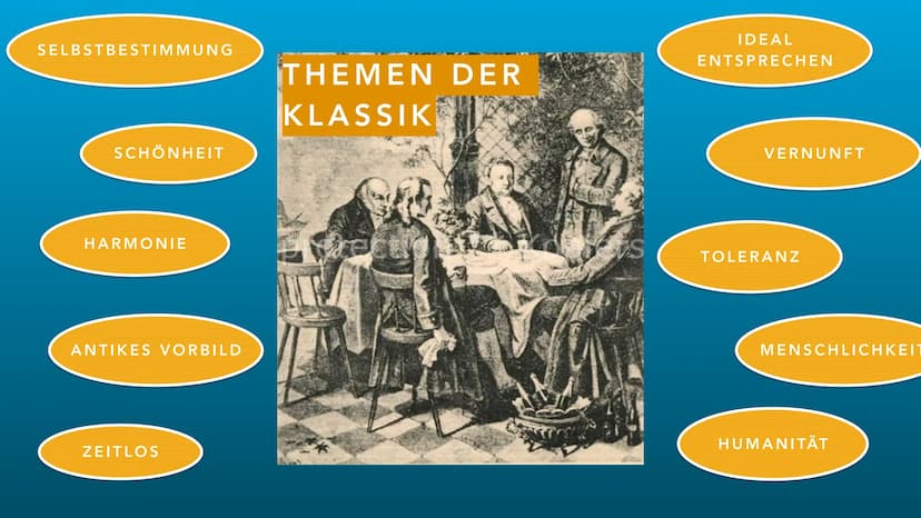 WEIMARER KLASSIK
***** 12 B
B GLIEDERUNG
1. Definition
2. Geschichtlicher Hintergrund
3. Motive
4. Menschenbild
5. Merkmale
6. Autoren und b