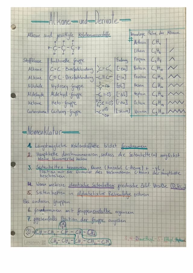 Know Nomenklatur der Alkane und ihrer Derivate thumbnail
