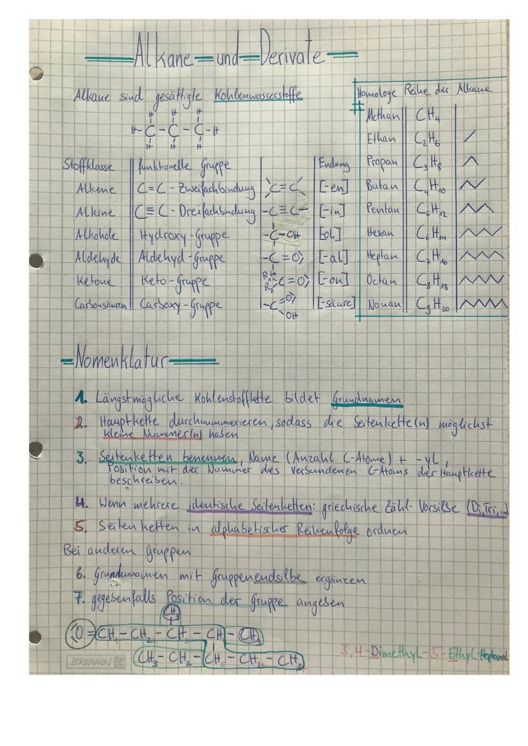 Alkane - und-Derivate-
Alkane sind gesättigte Kohlenwassesstoffe
#
#-C-C-C-#
H
#
1
Ethan C₂H6
Stoffklasse funktionelle Gruppe
Ending Propan 