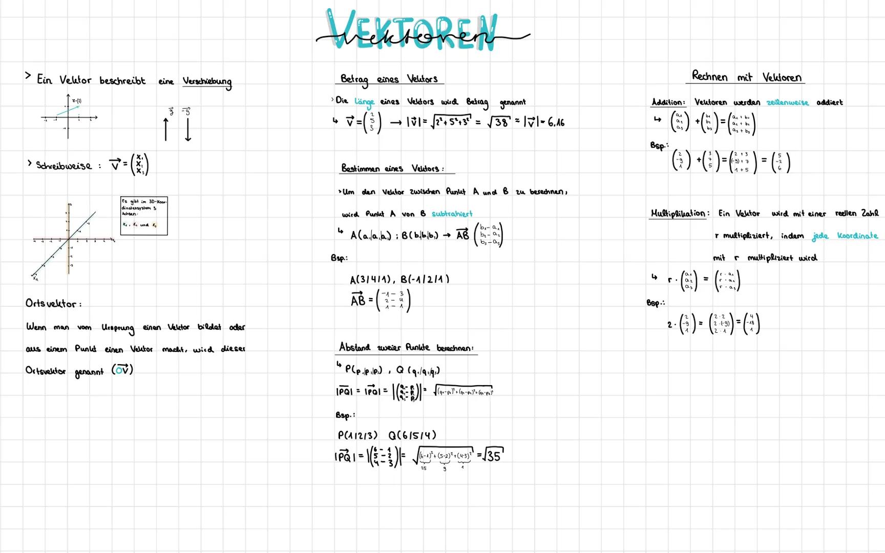 # VEKTOREN

> Ein Vektor beschreibt eine Verschiebung

-(2)

> Schreibweise: $\overrightarrow{v} = \binom{x_1}{x_1}$

Es gibt im 3D-Koor-
di