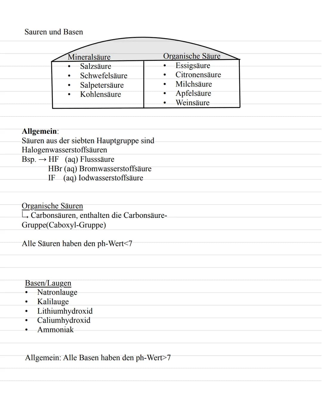 Sauren und Basen
Mineralsäure
Salzsäure
●
Allgemein:
Säuren aus der siebten Hauptgruppe sind
Halogenwasserstoffsäuren
Schwefelsäure
Salpeter