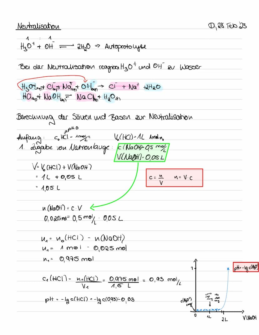 Sauren und Basen
Mineralsäure
Salzsäure
●
Allgemein:
Säuren aus der siebten Hauptgruppe sind
Halogenwasserstoffsäuren
Schwefelsäure
Salpeter