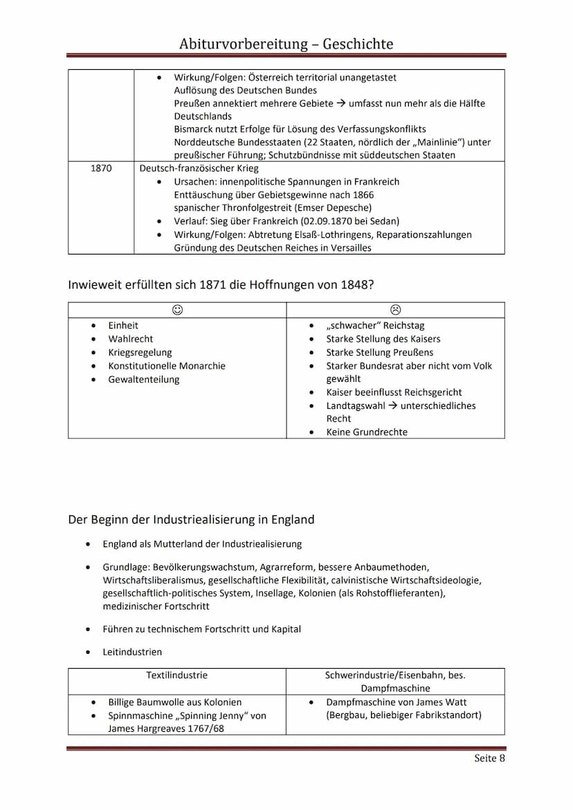 Abiturvorbereitung - Geschichte
Die territoriale Neuordnung deutscher Gebiete unter Napoleon
1799
1801
1803
1806
1806
1807
1808
1808
1809
18