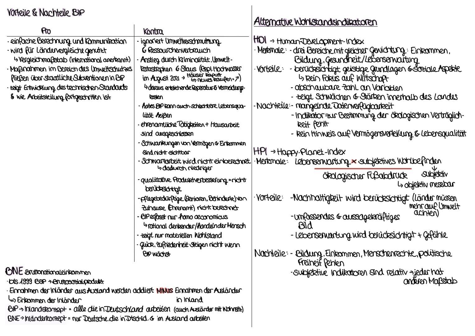 # BIP Bruttoinlandsprodukt

Definition+Berechnung:

-wird vierteljährlich gemessen & veröffentlicht

-drückt Euro-Wert der ökonomischen Akti