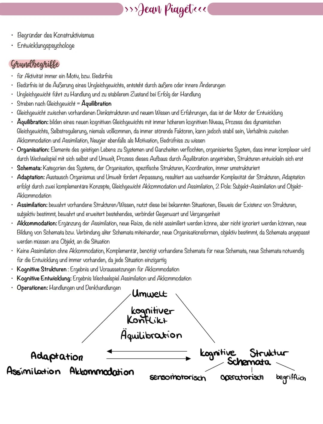 Begründer des Konstruktivismus
Entwicklungspsychologe
) › › › Jean Piaget<<<(
Grundbegriffe
für Aktivität immer ein Motiv, bzw. Bedürfnis
Be