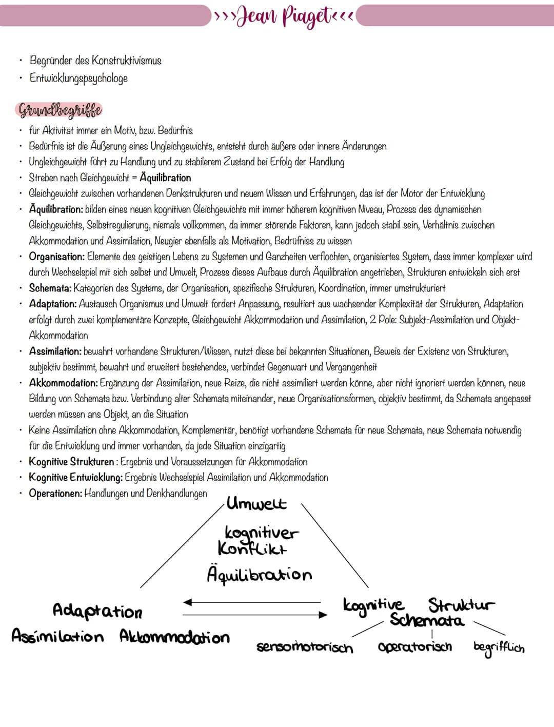 Begründer des Konstruktivismus
Entwicklungspsychologe
) › › › Jean Piaget<<<(
Grundbegriffe
für Aktivität immer ein Motiv, bzw. Bedürfnis
Be