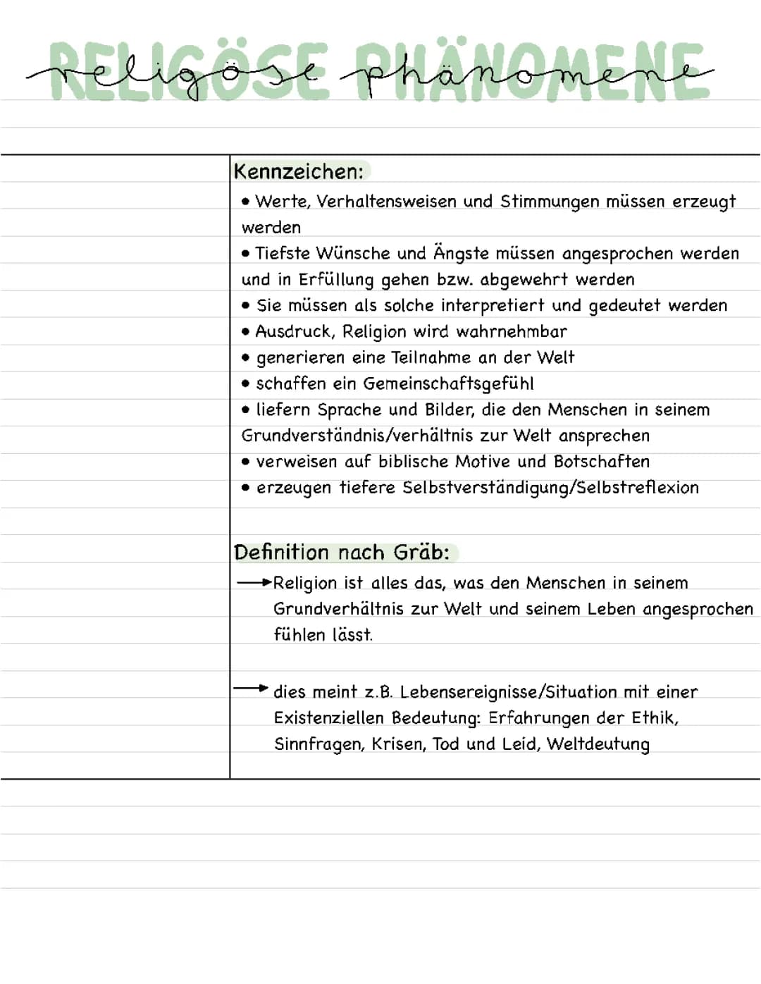 religiöse Phänomene 