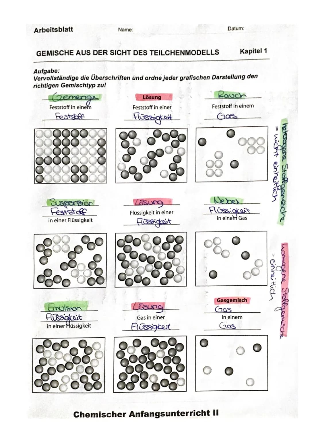 1.1.
1.2. Gefahrstoffe
1.3.
1.4.
Chemie Definition
Die Chemie befasst sich mit den Stoffen, ihren Eigenschaften und untersucht die
Stoffverä