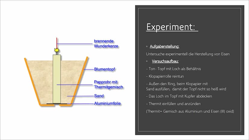 THERMIT REAKTION &
RÖSTREDUKTIONSVERFAHREN
11/1 Gliederung:
1. Thermit- Reaktionen
O 1.1 Definition
1.2 Geschichtlicher Hintergrund
O
O
O
2.