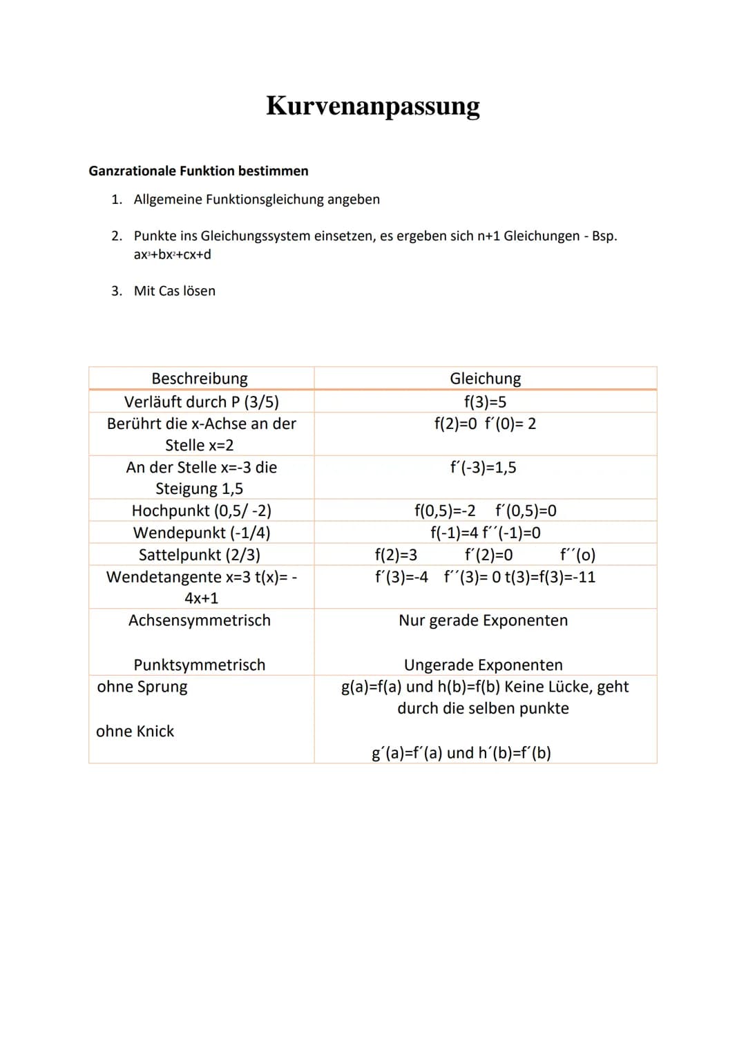 Ganzrationale Funktion bestimmen
1. Allgemeine Funktionsgleichung angeben
2. Punkte ins Gleichungssystem einsetzen, es ergeben sich n+1 Glei