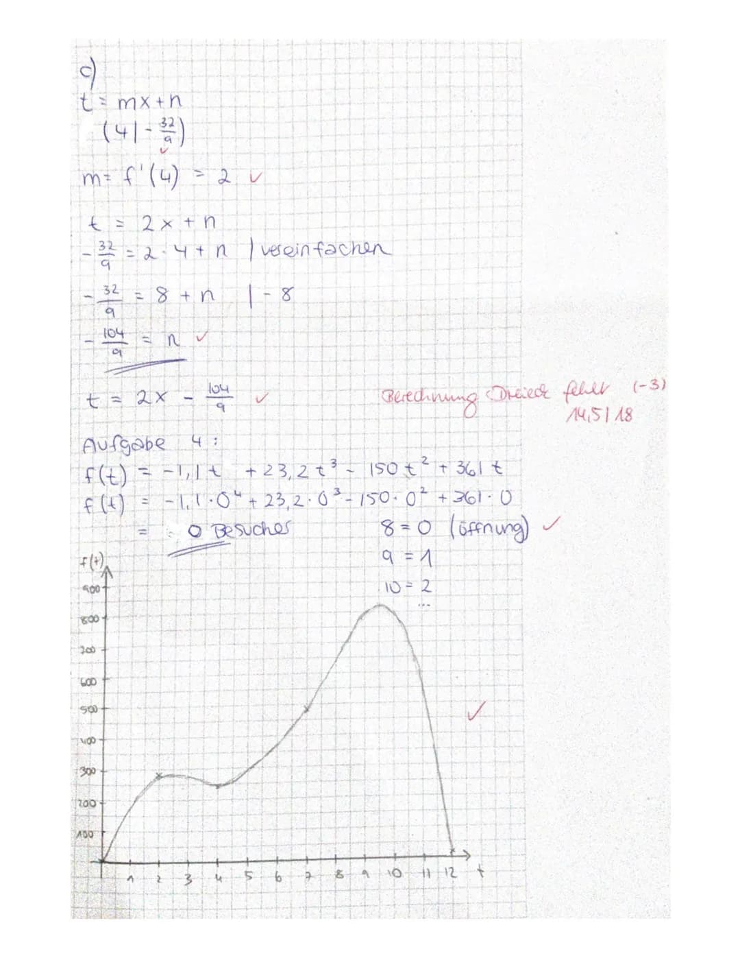 Grundkurse Mathematik 2+3 EF/2. Halbjahr
Fachlehrerin:
Name: Emily Rothemann
3. Klausur (Teil 1 - hilfsmittelfrei) B
Themen: Steigung und Ab