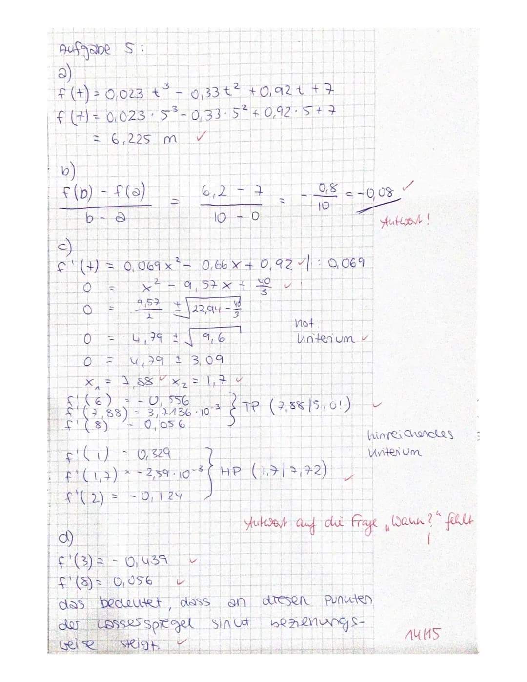 Grundkurse Mathematik 2+3 EF/2. Halbjahr
Fachlehrerin:
Name: Emily Rothemann
3. Klausur (Teil 1 - hilfsmittelfrei) B
Themen: Steigung und Ab