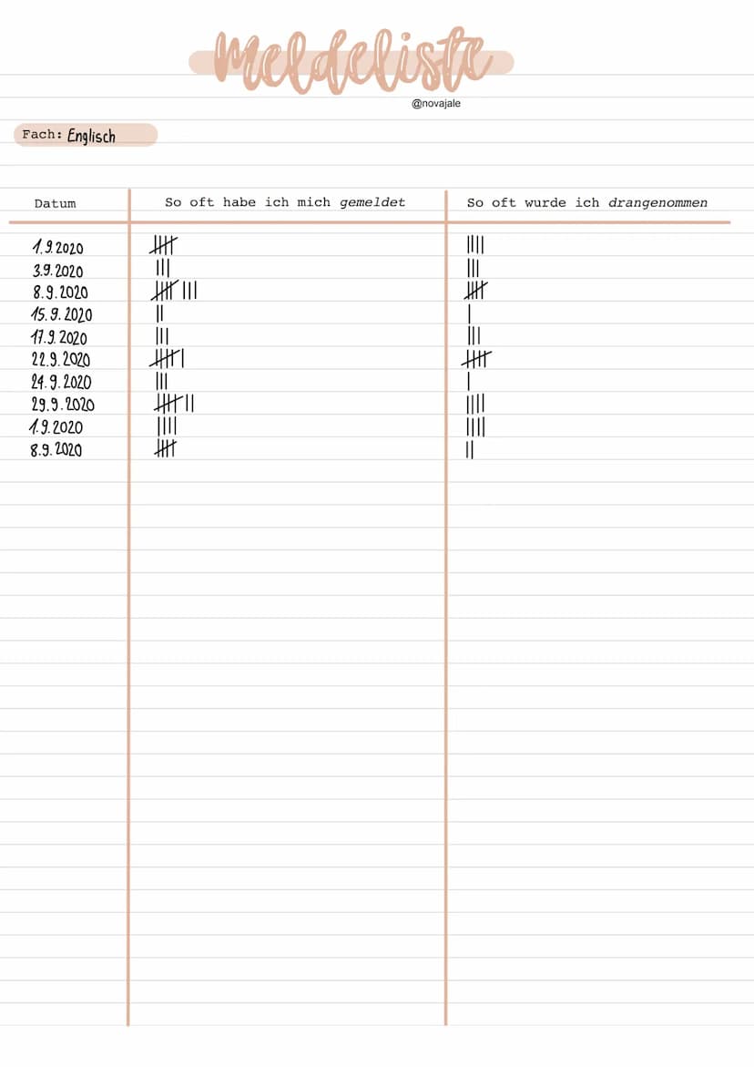Fach:
Datum
Meldeliste
So oft habe ich mich gemeldet
@novajale
So oft wurde ich drangenommen Fach: Englisch
Datum
1.9.2020
3.9.2020
8.9.2020