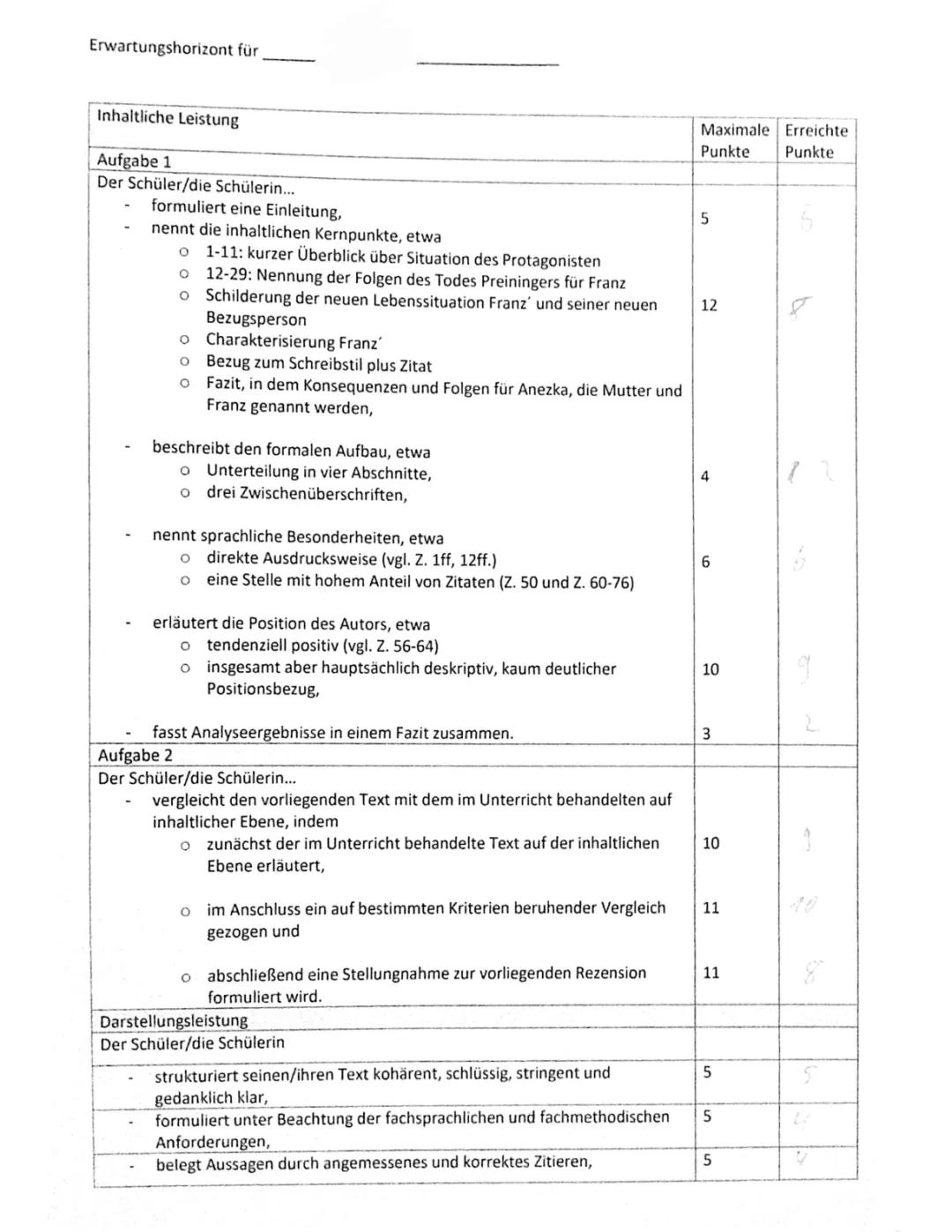 Der Trafikant: Zusammenfassung, Rezension und Analyse