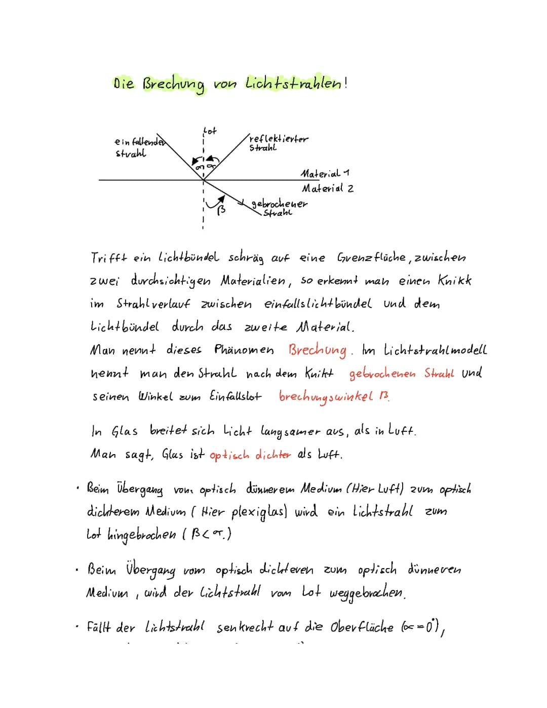Brechung von Lichtstrahlen 