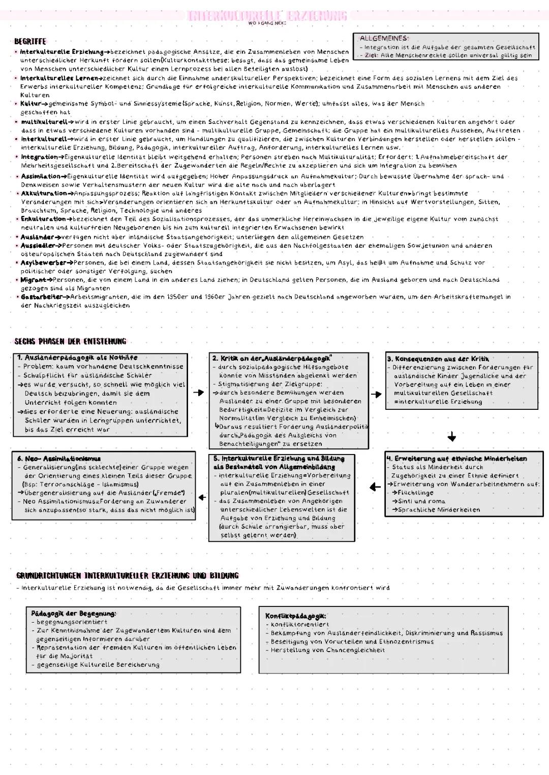 Nieke Interkulturelle Erziehung: Theorie, 10 Ziele & Zusammenfassung für Abi