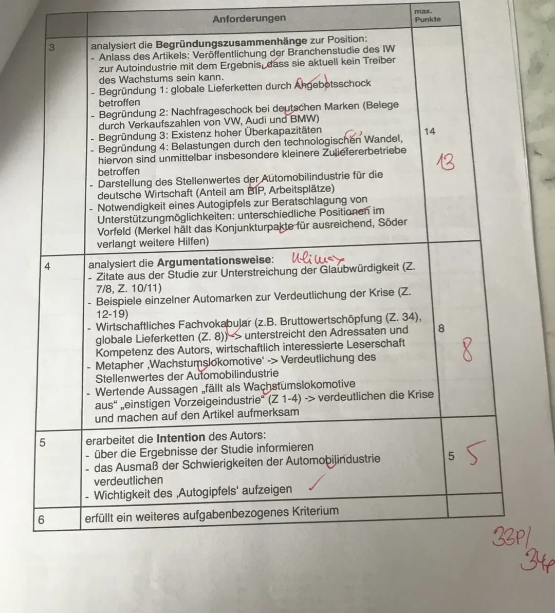 Thema: Folgen der Corona-Pandemie - Inwieweit kann die Automobilindustrie die
Konjunktur wieder beleben?
1. Beschreiben Sie den idealtypisch