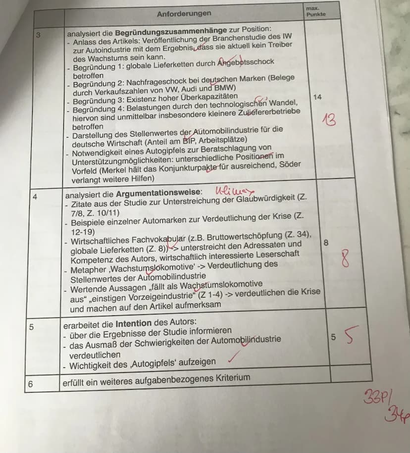 Thema: Folgen der Corona-Pandemie - Inwieweit kann die Automobilindustrie die
Konjunktur wieder beleben?
1. Beschreiben Sie den idealtypisch