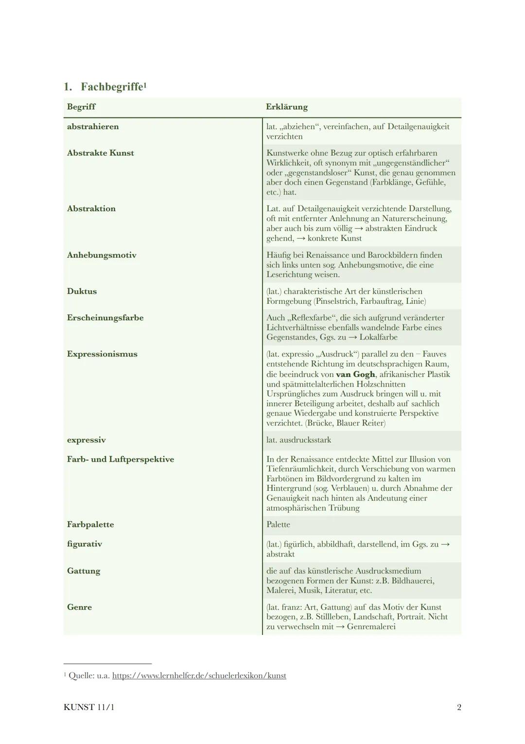 @diedamitlernzetteln
Kunst Klausur 11/1
1. Fachbegriffe
2. How to Werkanalyse Sichtbarer Bestand:
2.1. Was ist dargestellt?
2.2. Komposition