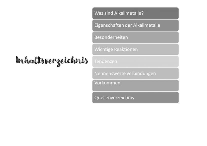 Alkalimetalle Inhaltsverzeichnis
Was sind Alkalimetalle?
Eigenschaften der Alkalimetalle
Besonderheiten
Wichtige Reaktionen
Tendenzen
Nennen