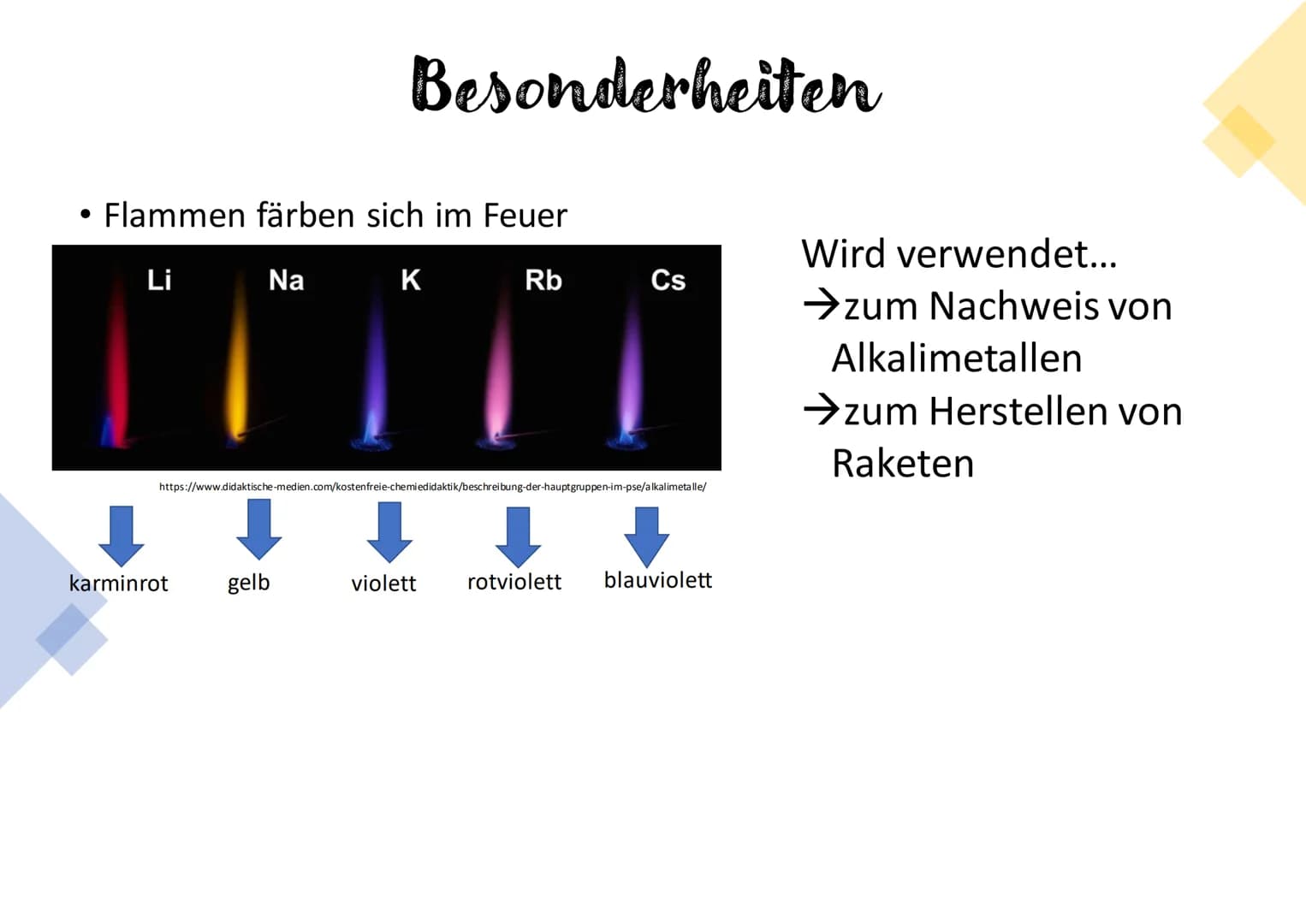 Alkalimetalle Inhaltsverzeichnis
Was sind Alkalimetalle?
Eigenschaften der Alkalimetalle
Besonderheiten
Wichtige Reaktionen
Tendenzen
Nennen