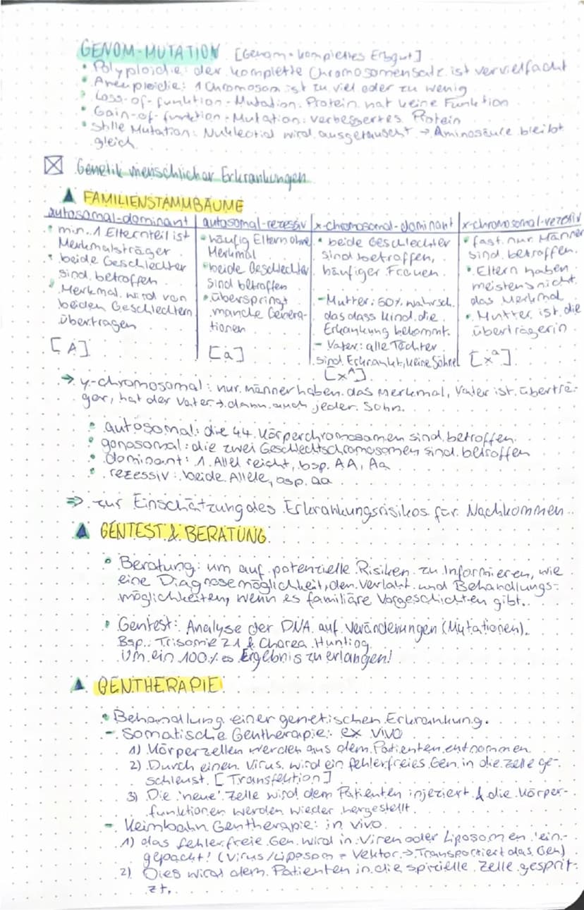 # GENETIK & EVOLUTION

genetik evolution

- Molekulargenetische Grundlagen des Lebens

- SPEICHERUNG & REALISIERUNG GENETISCHER INFORMATIONE