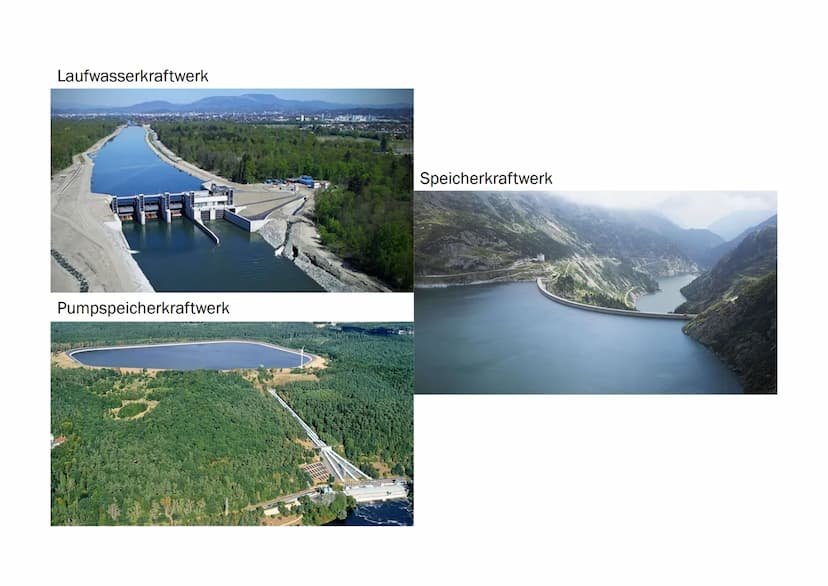 Präsentation von Aileen
Wasserkraft 1. Wasserwerke
2. Energieübertragungskette
3. Stromerzeugung
4. Wirkungsgrad
5. Die Rolle bei der Energi