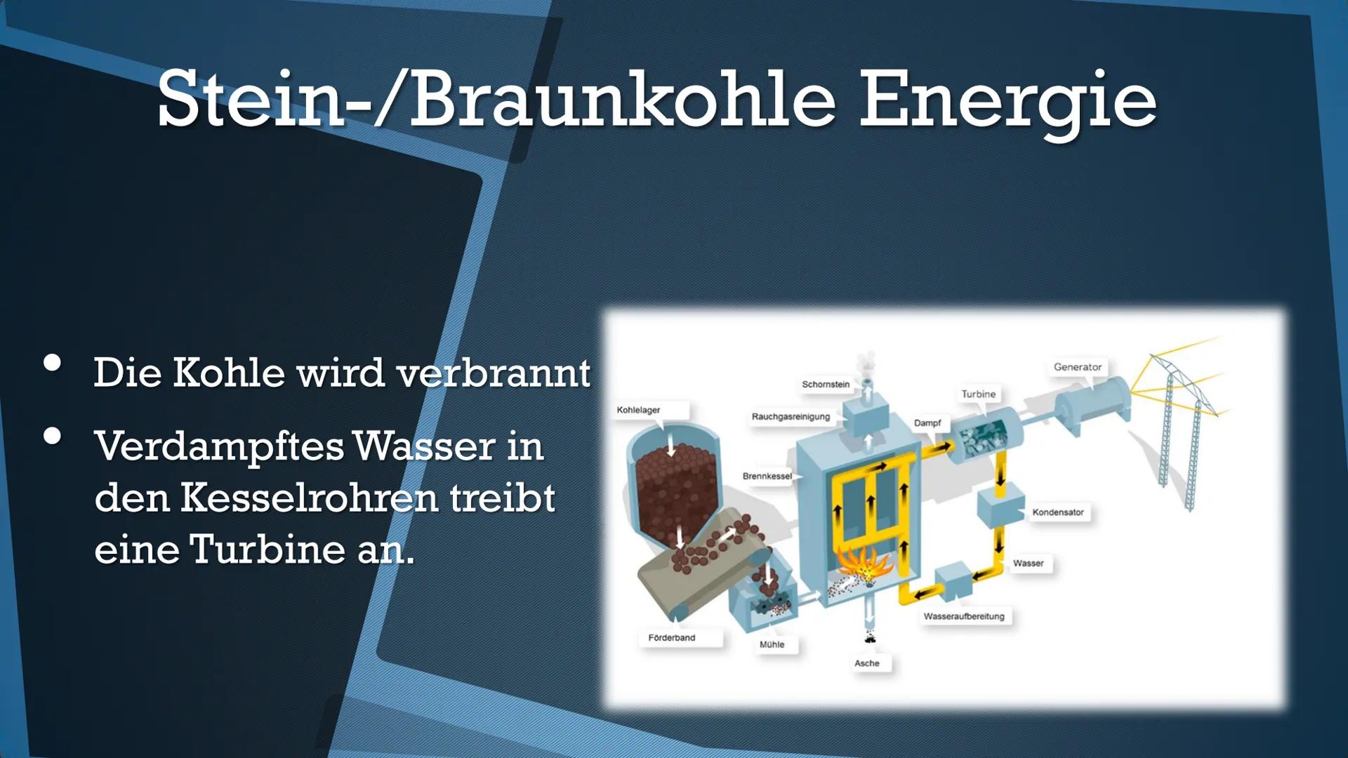 
<p>Die Geschichte der Elektrizität reicht weit zurück. Bereits 600 v. Chr. machte Thales von Milet eine bedeutende Entdeckung, als er ein S