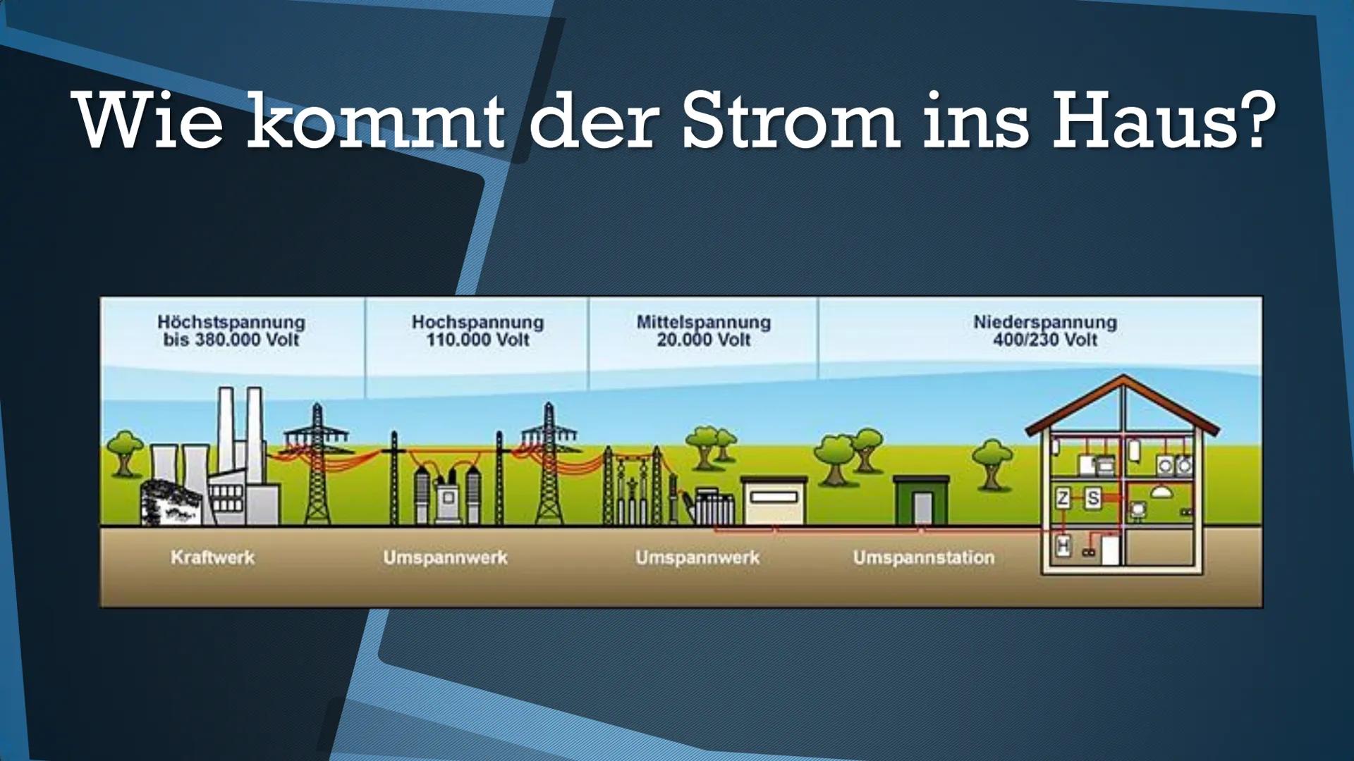 
<p>Die Geschichte der Elektrizität reicht weit zurück. Bereits 600 v. Chr. machte Thales von Milet eine bedeutende Entdeckung, als er ein S