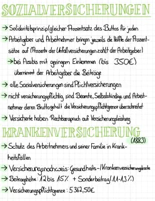 Know Sozialversicherungen  thumbnail