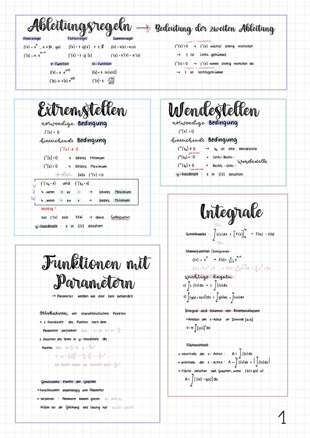 # Ableitungsregeln Bedeutung der zwetten Ableitung

Faktorregel
Summenregel

$((x)= r.g(x) \quad r\epsilon R \quad ((x)=k(x)+n(x)$

$('(x) r