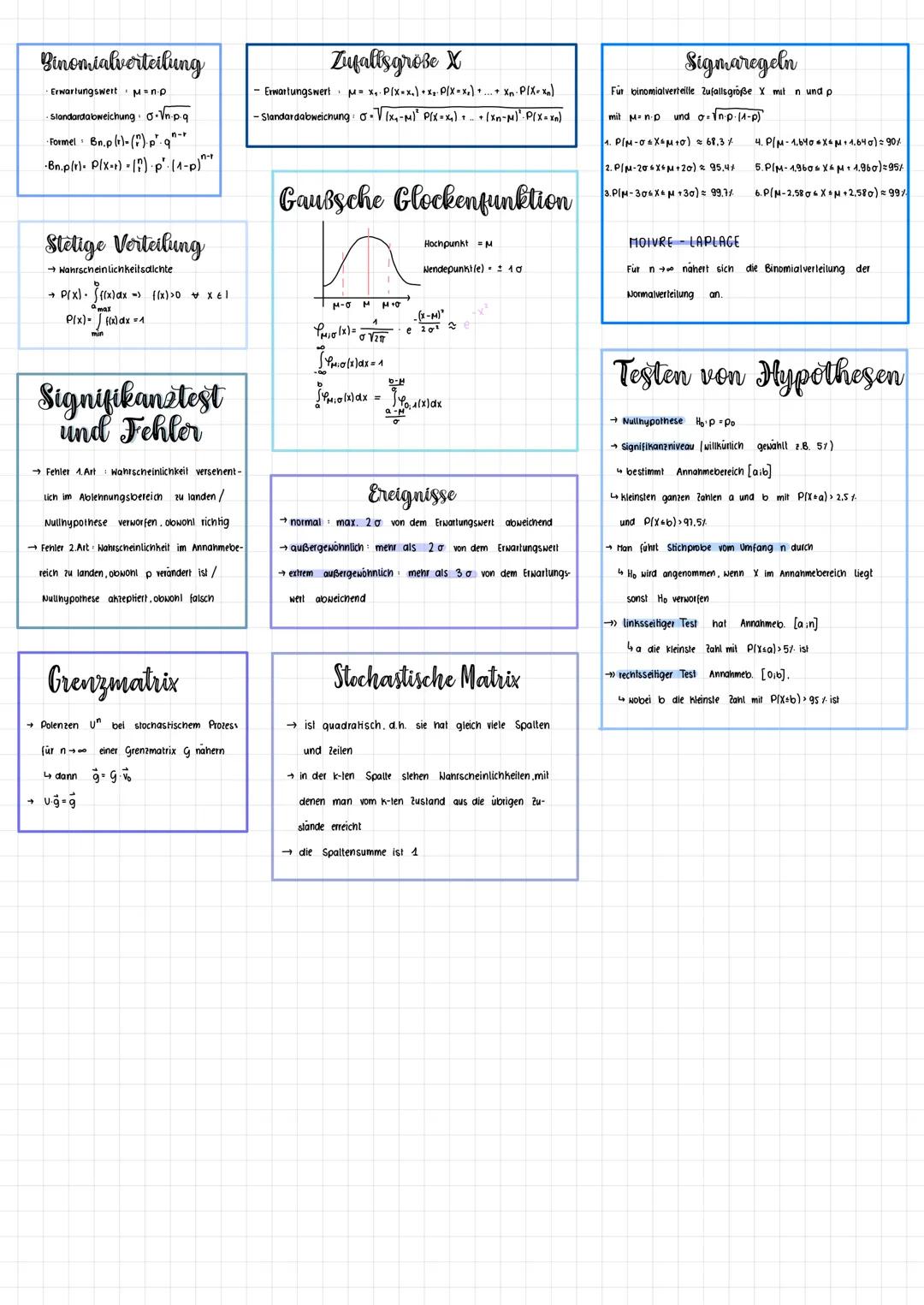 # Ableitungsregeln Bedeutung der zwetten Ableitung

Faktorregel
Summenregel

$((x)= r.g(x) \quad r\epsilon R \quad ((x)=k(x)+n(x)$

$('(x) r