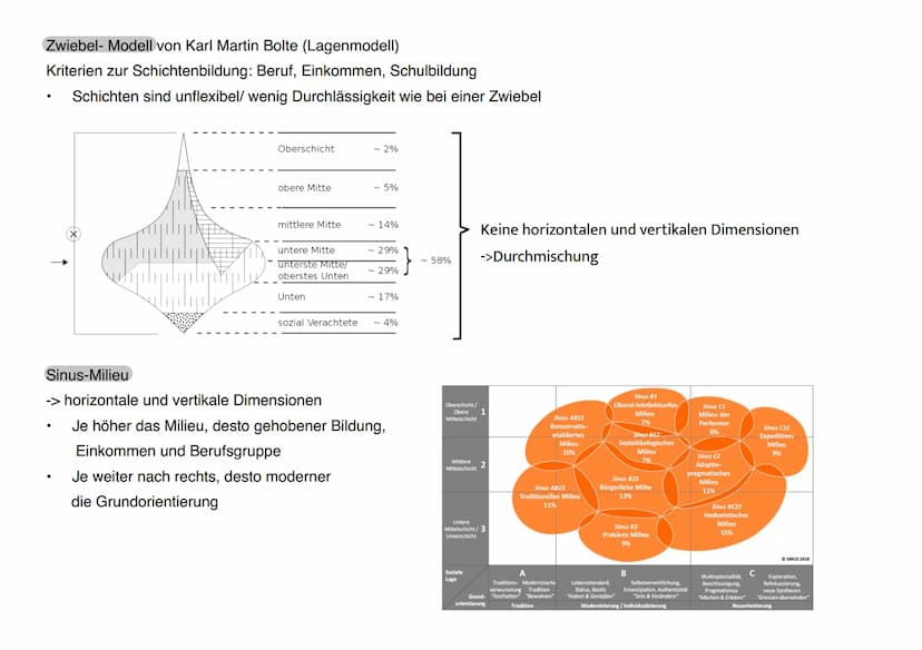 Soziale Ungleichheit
Übersicht:
.
●
●
●
Auswirkungen
Dimensionen/ Indikatoren
Lorenzkurve
Sozialer Wandel
Modelle
Sozialstaat
Gerechtigkeit

