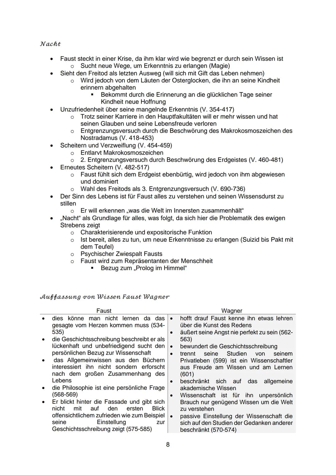 Inhaltsangabe
1. Figuren und Beziehungen
2. Hauptfigur - Mephisto
3. Themen
4. Faust- Menschenbild
5. Faust- Inhalt und Interpretation
6. Fa