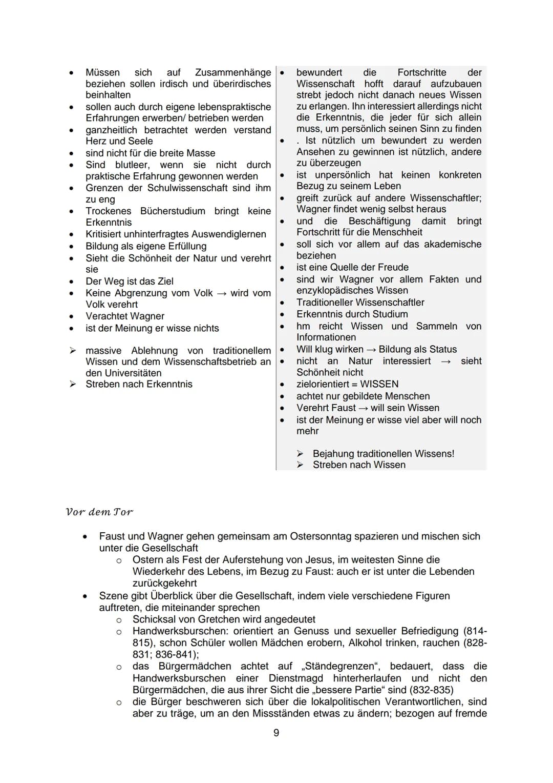 Inhaltsangabe
1. Figuren und Beziehungen
2. Hauptfigur - Mephisto
3. Themen
4. Faust- Menschenbild
5. Faust- Inhalt und Interpretation
6. Fa