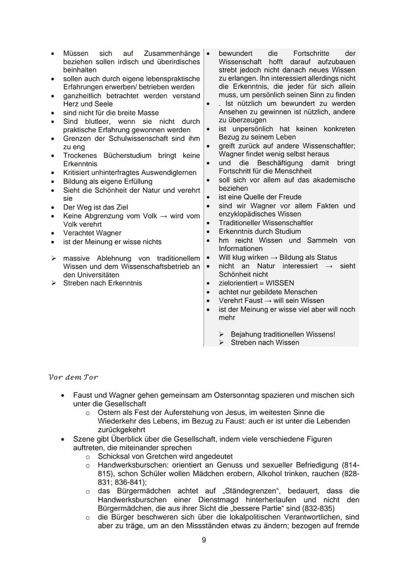 Inhaltsangabe
1. Figuren und Beziehungen
2. Hauptfigur - Mephisto
3. Themen
4. Faust- Menschenbild
5. Faust- Inhalt und Interpretation
6. Fa
