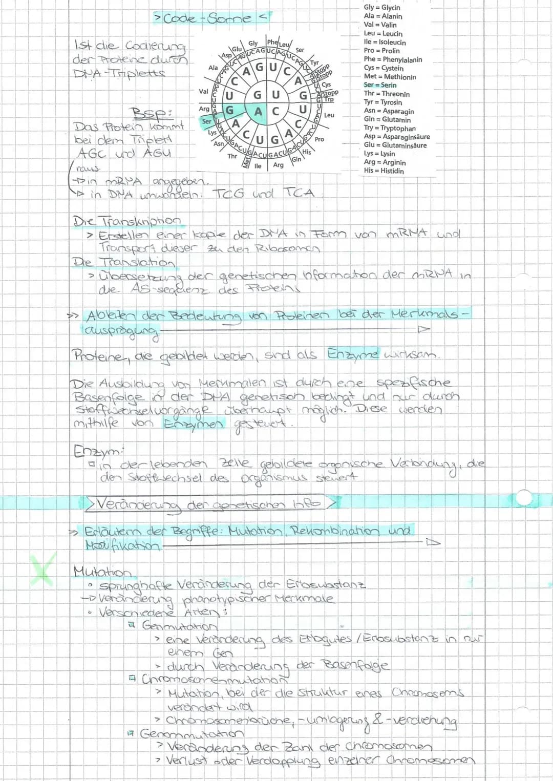 Schwerpunkte für die BLF - Biologie 20
Die Aufgaben beziehen sich auf die im Thüringer Lehrplan für den Erwerb der Allgemeinen Hochschulreif