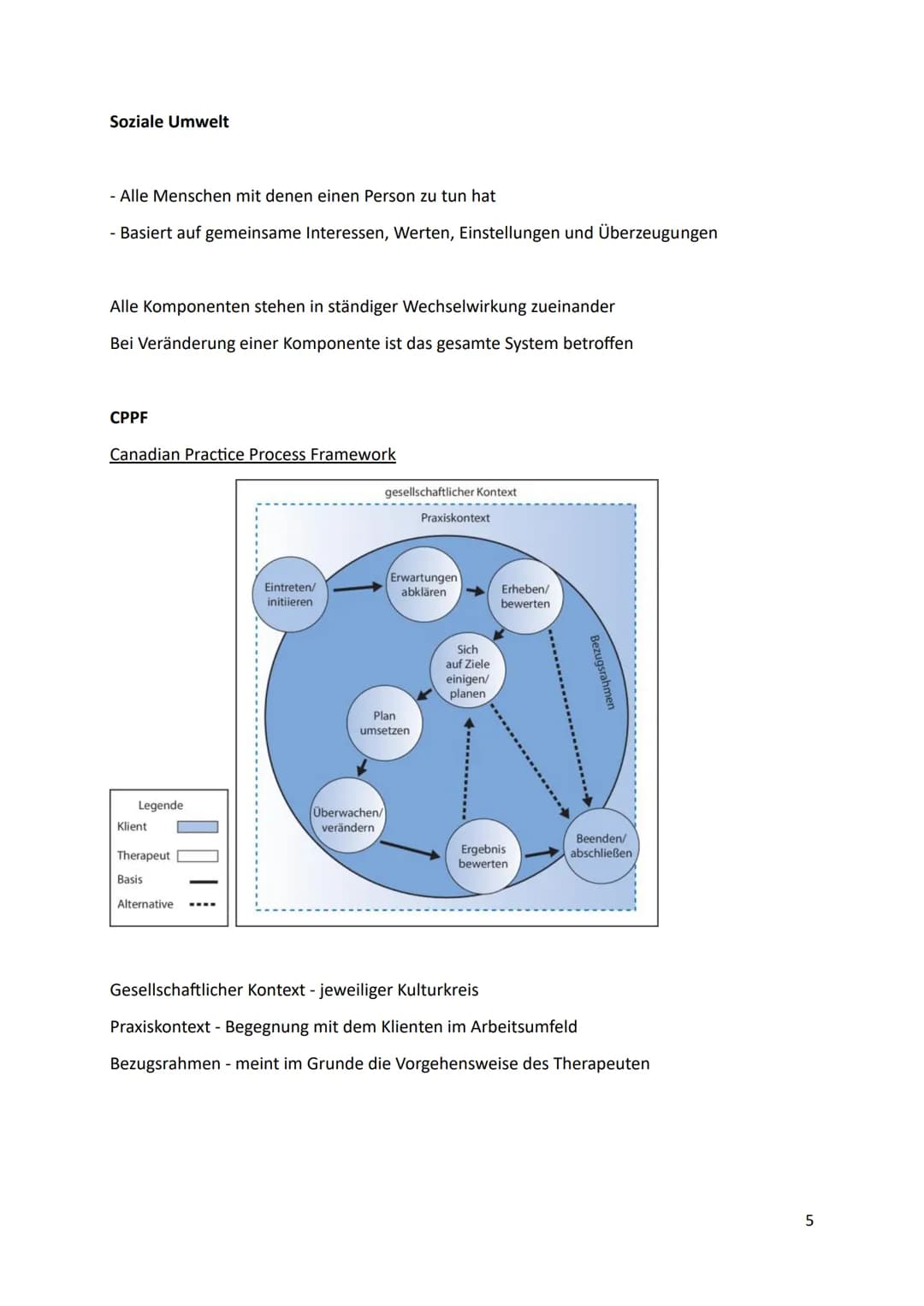 Grundlagen der Ergotherapie 2
Modellarten
Inhaltsmodelle
- PEO: Person Enviroment Occupation Model
- CMOP-E: Canadian Model of Occupational 