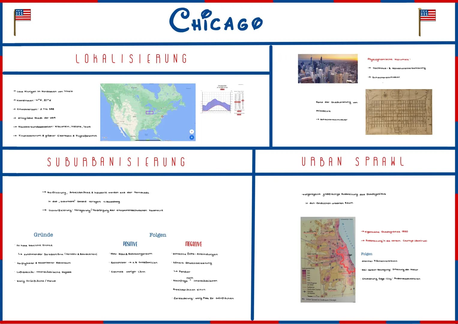 -Lake Michigan im Nordosten von linois
- Koordinatan 41°N, 87°N
-Einwohnerzani 2.746 388
-drittgrößte Stadt der USA
-Nacbbarbundesstaaten! W