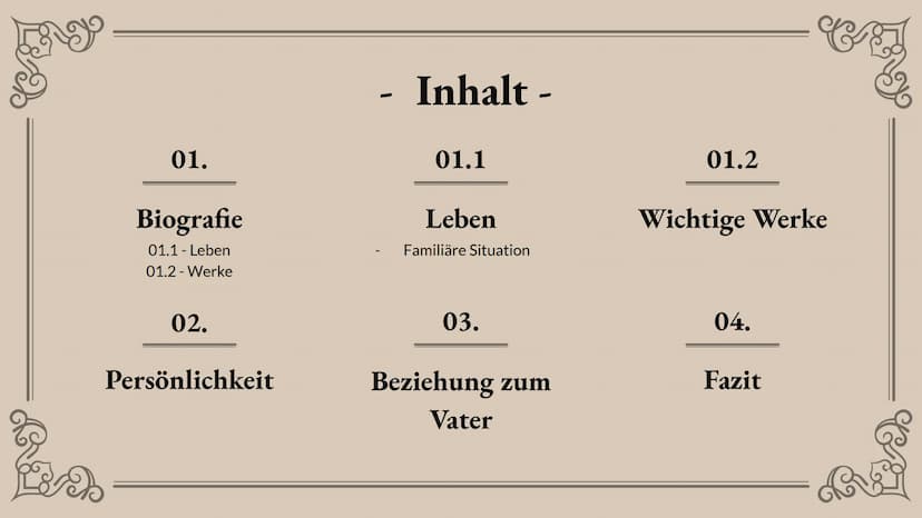 Franz Kafka -
"Brief an den Vater”
Biogeo
Presented by Luise Weymann
refe Evan
01.
Biografie
01.1 - Leben
01.2-Werke
02.
Persönlichkeit
-
In