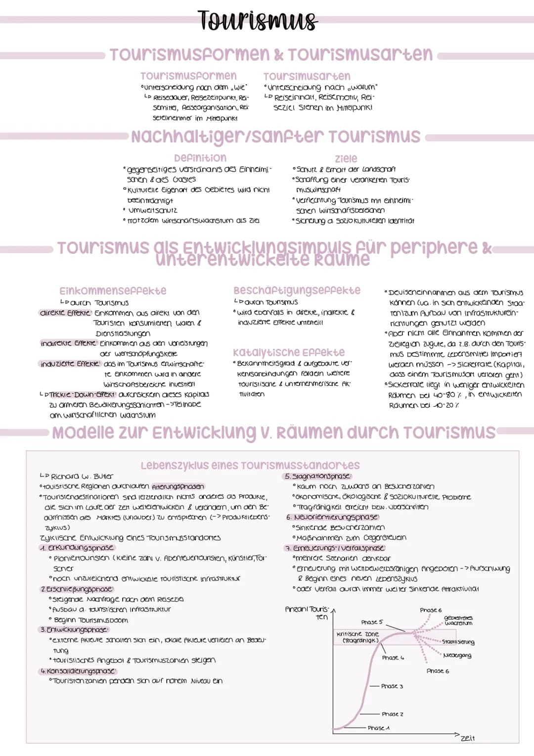 Tourismus
Tourismusformen & Tourismusarten
Tourismusformen
Unterscheidung nach dem, wie
LD Reisedauer, Reisezeitpunkt, Rei-
semittel, Relseo