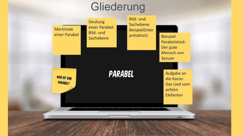 Haji Dahar
Die Parabel
7.
IA
Extended
Parabela
m
И Merkmale
einer Parabel
WAS IST EINE
PARABEL?
Gliederung
Deutung
einer Parabel:
Bild- und

