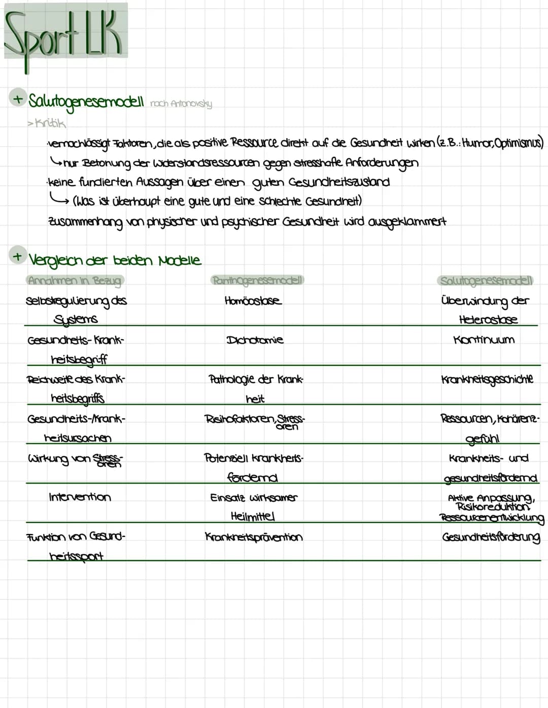 Sport LK
+ Emotionen im Sport
Unter Emotionen versteht man in Anlehnung an Gabler subjektive Befindlichkeiten (Prozesse &
Zustande), die mit