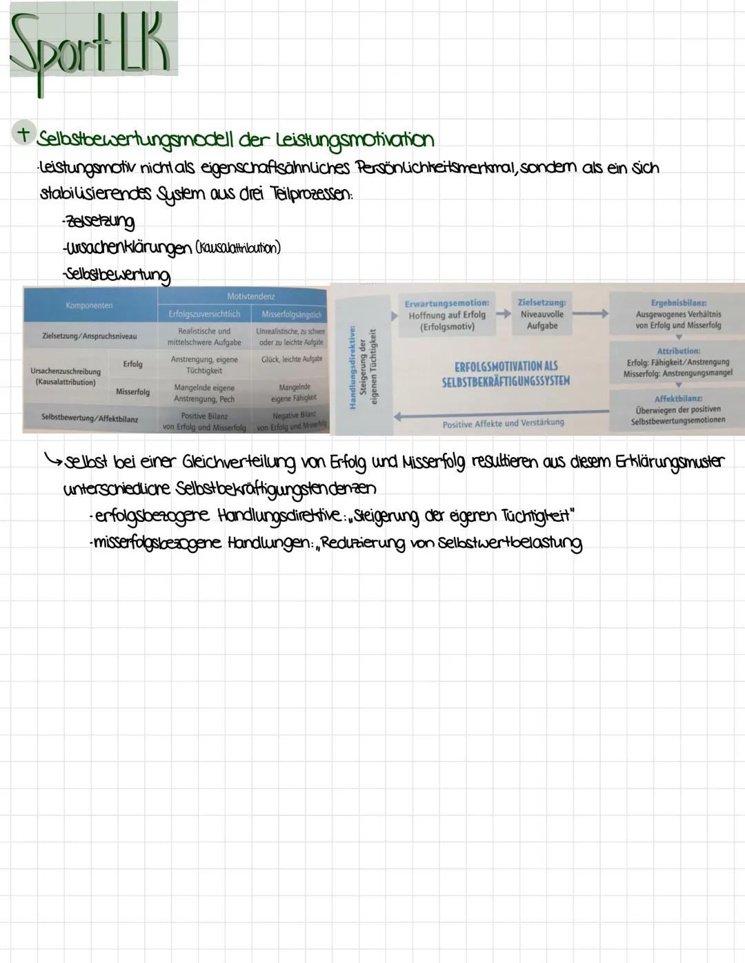 Sport LK
+ Emotionen im Sport
Unter Emotionen versteht man in Anlehnung an Gabler subjektive Befindlichkeiten (Prozesse &
Zustande), die mit