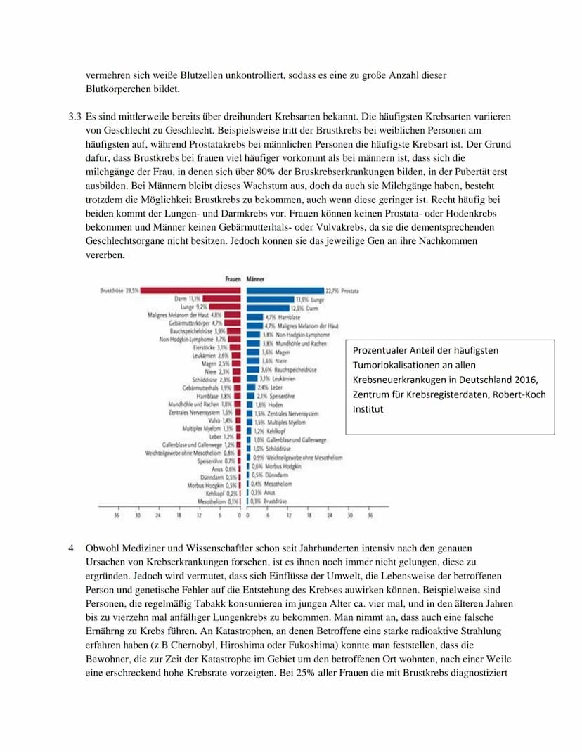 GFS
Schriftliche Ausarbeitung
Thema:
Krebs
Biologie Basiskurs Klasse 11
Schuljahr 2020/2021 Inhalt
1. Einführung
2. Definition
3. Krebsarten