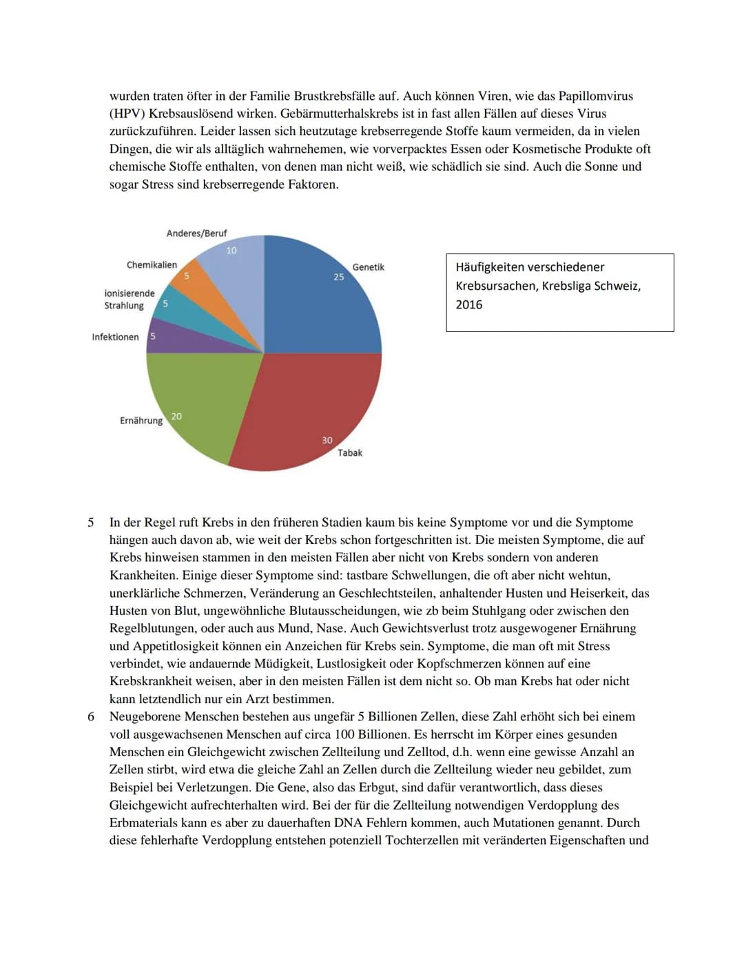 GFS
Schriftliche Ausarbeitung
Thema:
Krebs
Biologie Basiskurs Klasse 11
Schuljahr 2020/2021 Inhalt
1. Einführung
2. Definition
3. Krebsarten