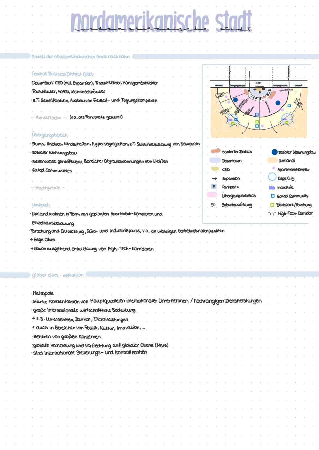 nordamerikanische Stadt
Modell der nordamerikanischen Stadt nach Hahn
Central Business District (CBD):
•Downtown: CBD (mit Expansion), Finan