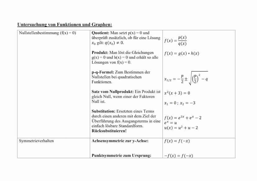 Analysis
Thema
Potenzfunktionen
Ganzrationale Funktionen
Trigonometrische Funktionen
Schriftliches Abitur Mathematik
Inhaltsbezogene Kompete