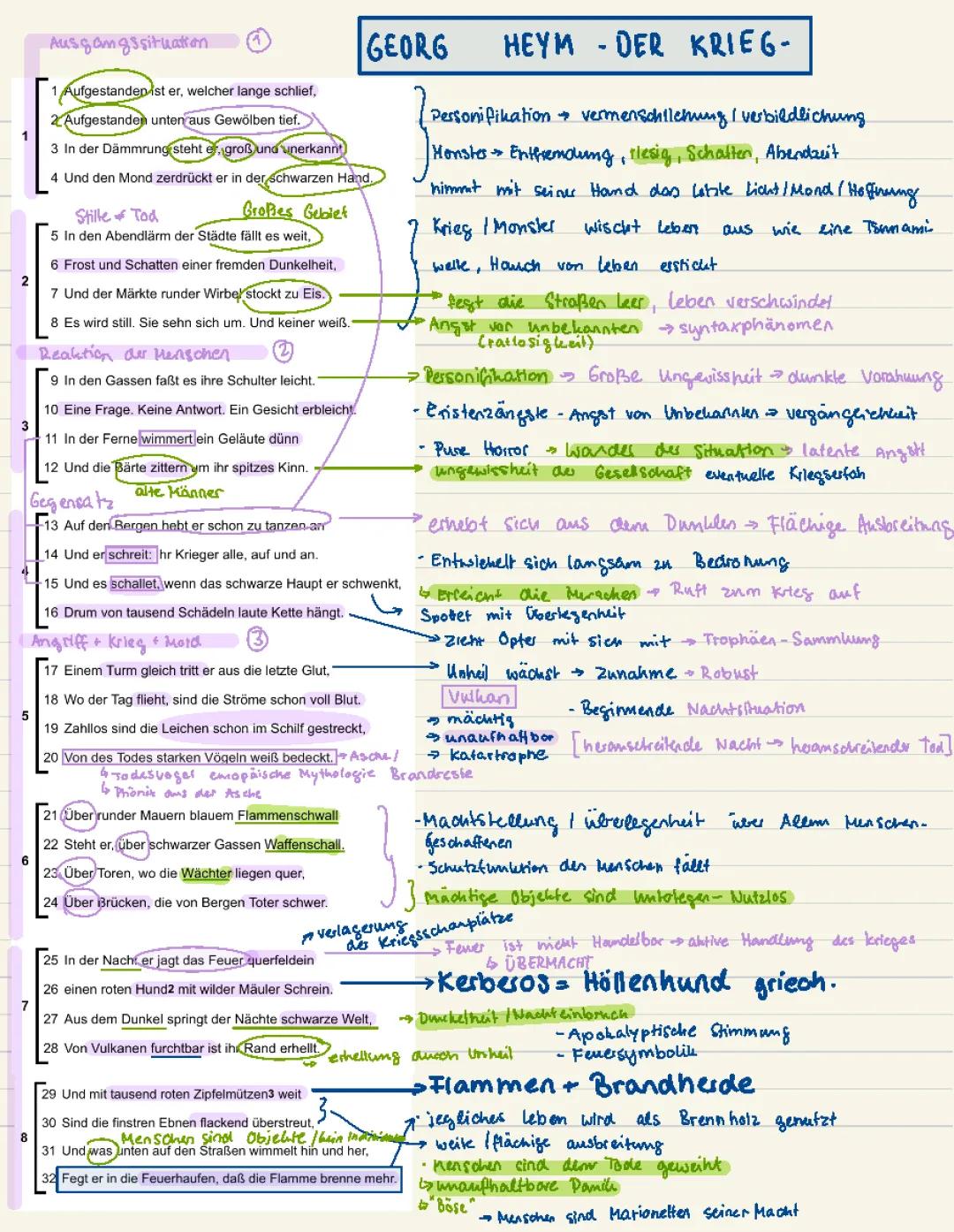 Gedichtsanalyse Georg Heym „der Krieg“